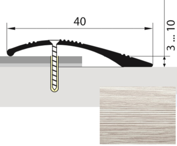 Кант 1800мм ясень серый 40мм полукруглый Русский профиль *1/10